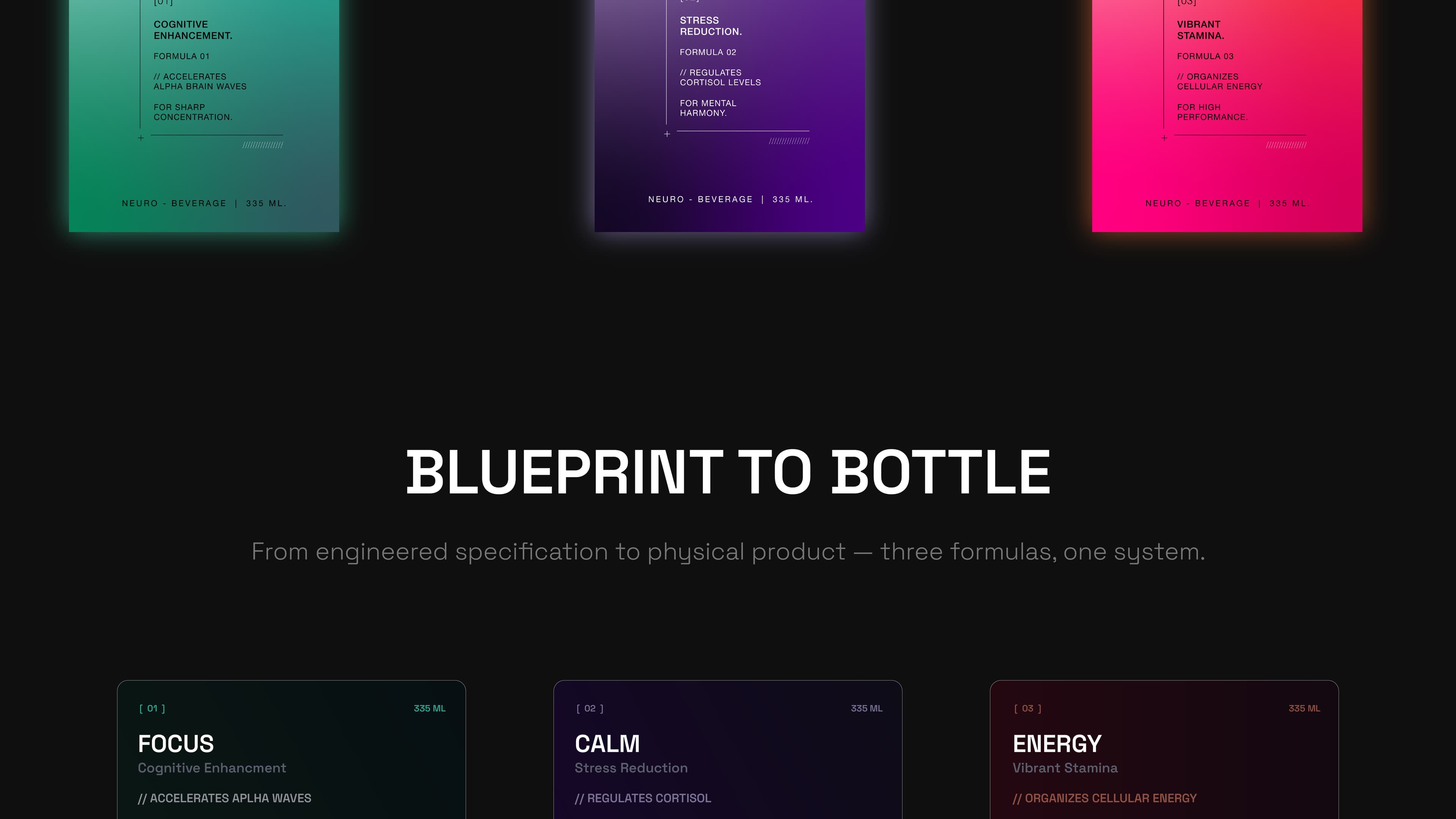 AURA label specifications and blueprint-to-bottle presentation.