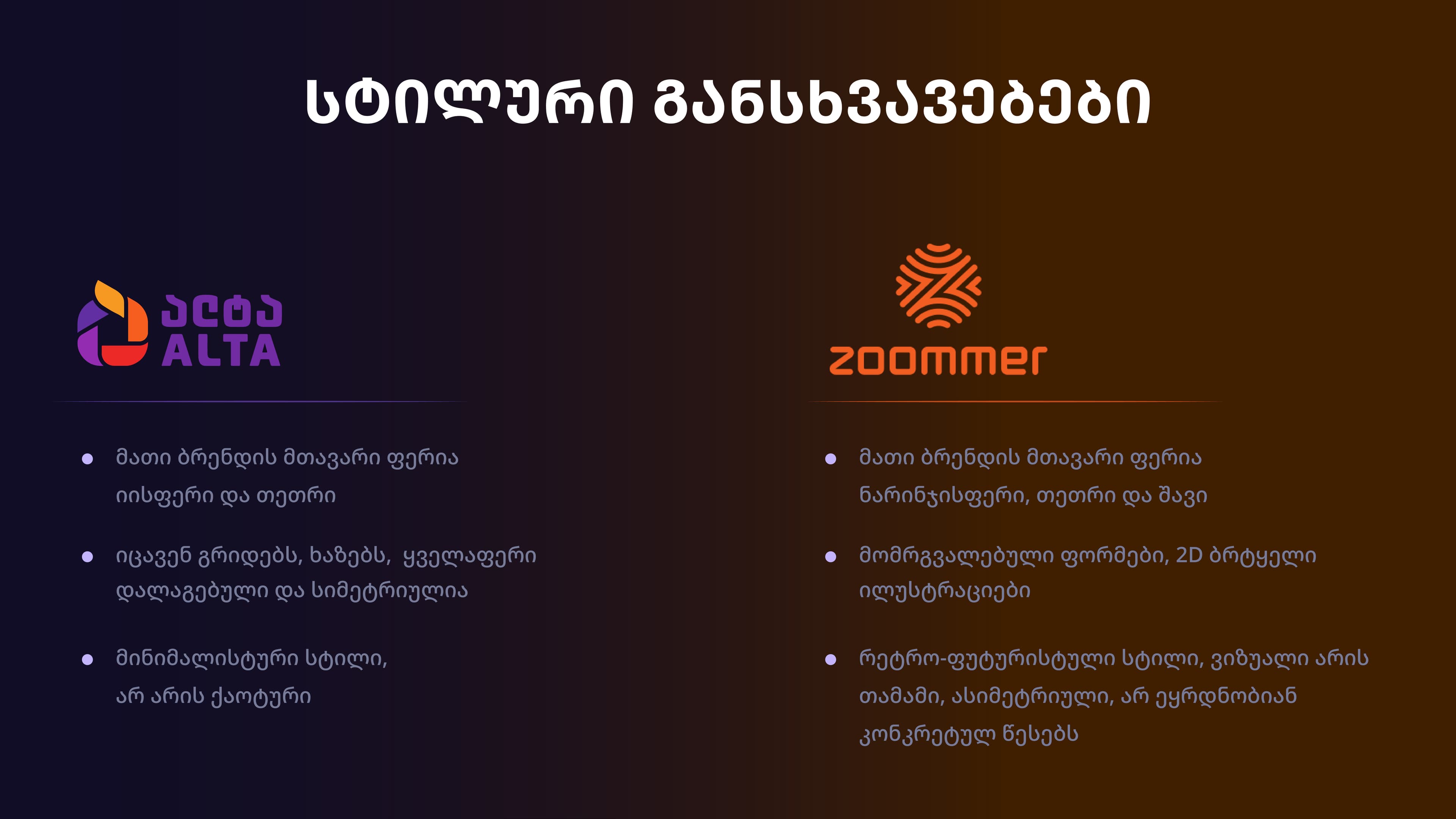 Alta and Zoomer visual identity and style comparison.